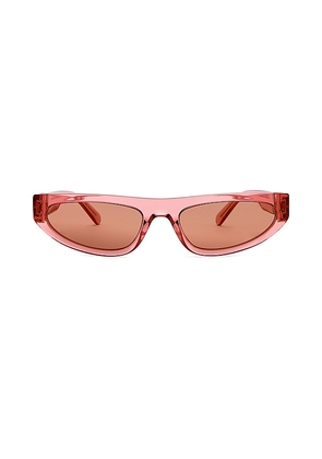 Miu Miu Cat Eye Sunglasses in Pink.