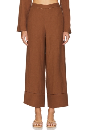 SIMKHAI Colley Cropped Straight Leg Pant in Brown. Size M, S, XS.