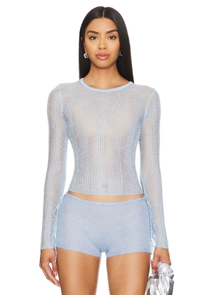 Lovers and Friends Elia Sweater in Blue. Size M, S, XS.