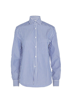 With Nothing Underneath Poplin The Classic Shirt