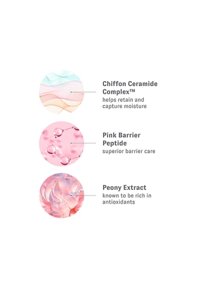 O HUI Oh Miracle Moisture 6-piece Set in Beauty: NA.