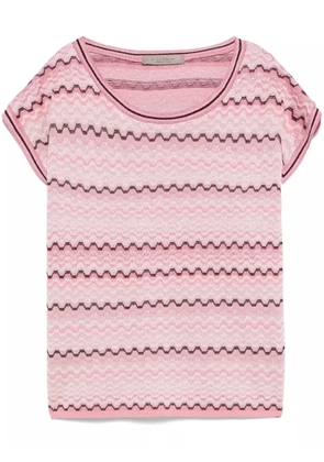 D.Exterior patterned-jacquard top - Pink