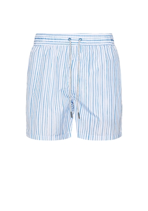 Vintage Summer Ponji Swim Shorts in Blue. Size S. Also in XXL/2X.
