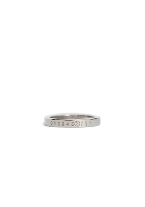 Numeric Minimal Signature Ring