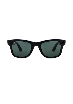 Ray-Ban Meta Smart Glasses in Black.
