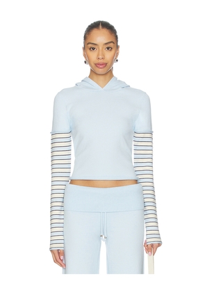 Frankies Bikinis Marina Cloud Knit Hoodie in Baby Blue. Size M. Also in S, XS.