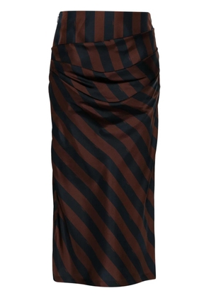 FENDI Pequin-stripe midi skirt - Blue