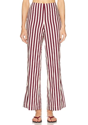 SIMONMILLER Pia Poplin Pant in Bordeaux Stripe - Burgundy. Size 2 (also in 0, 4, 6).