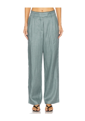 OSIS STUDIO Ava Pants in Teal. Size M. Also in XS, S, L.