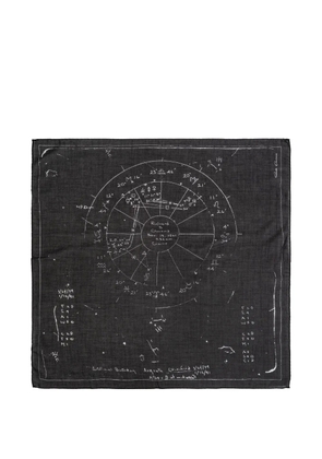 Rick Owens print-detail scarf - Black