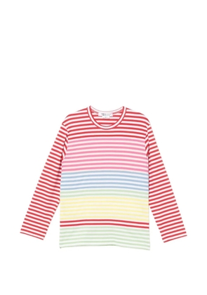 Comme Des Garçons Comme Des Garçons striped long-sleeved top - Red