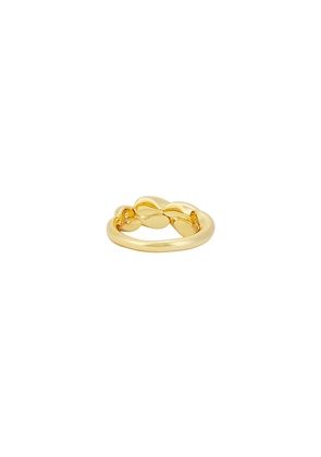 Eddie Borgo Torsade Band Ring in Metallic Gold. Size 7. Also in 5.