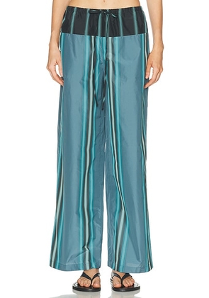 Staud Mateo Pant in Marina Stripe Multi - Blue. Size L (also in M, S, XS).