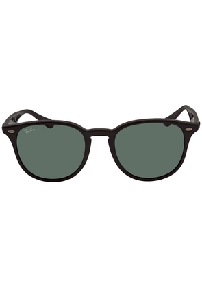Ray Ban Green Classic Phantos Unisex Sunglasses RB4259 601/71 51