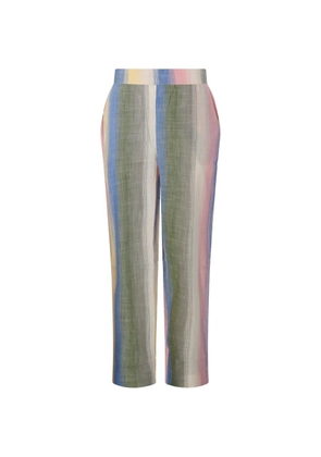 mapoésie Joe Horizon striped-pattern trousers - Blue