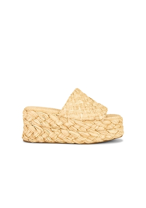 Loeffler Randall Aaron Sandal in Neutral. Size 6.5. Also in 7, 7.5, 8, 8.5, 9, 9.5, 10.