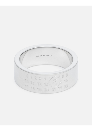 Numeric Minimal Signature Ring